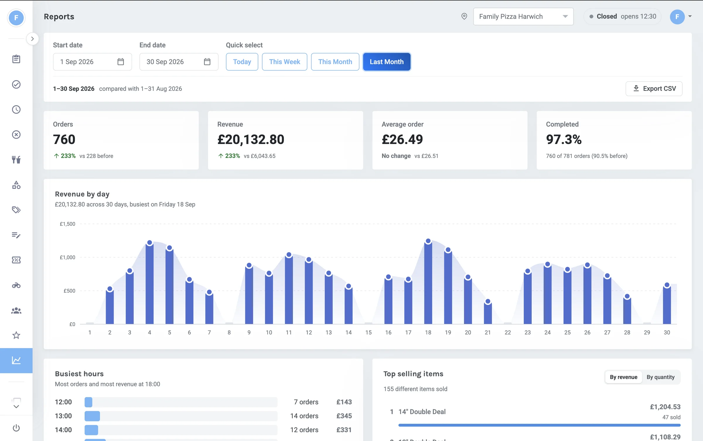 Online Ordering System — image 9